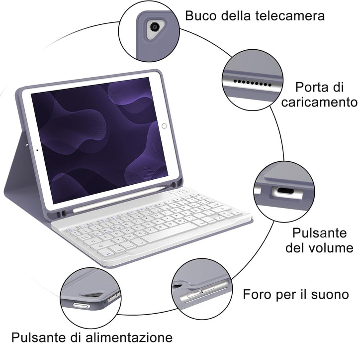 IVEOPPE Tastatur iPad 6. Generation - Tastatur Hülle für iPad 9.7, Magnetisch Abnehmbarer QWERTZ Blu