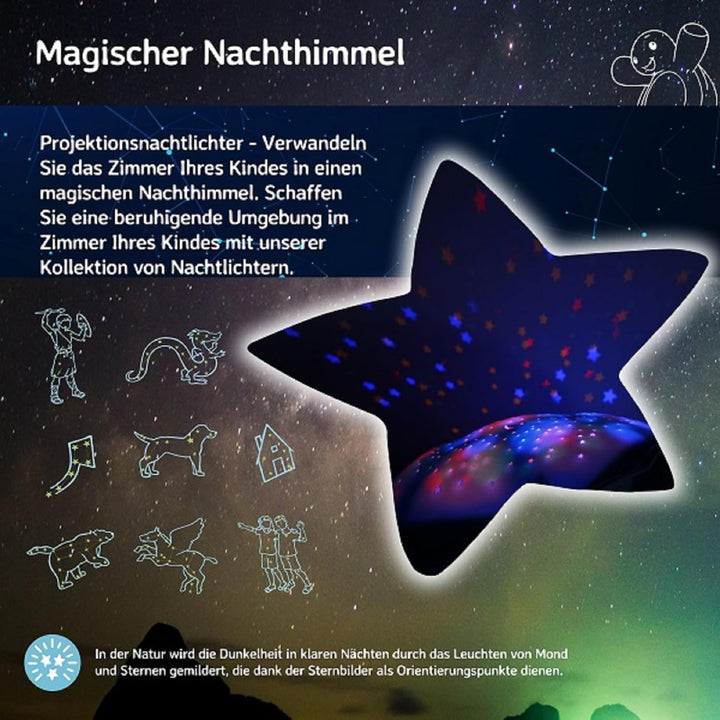 Cloud b Beruhigendes Nachtlicht Sternenprojektor mit Musik | Sternenhimmel Projektor Kinder mit 3 Fa