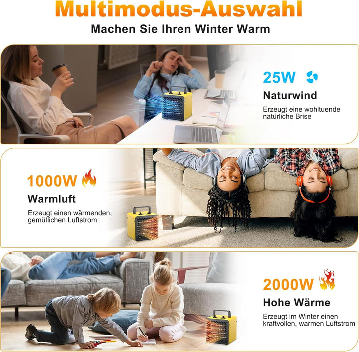 Keramik Heizlüfter 2000 Watt Klein Heizstrahler Bauheizer Bautrockner mit Thermostat & 3 Heizstufen