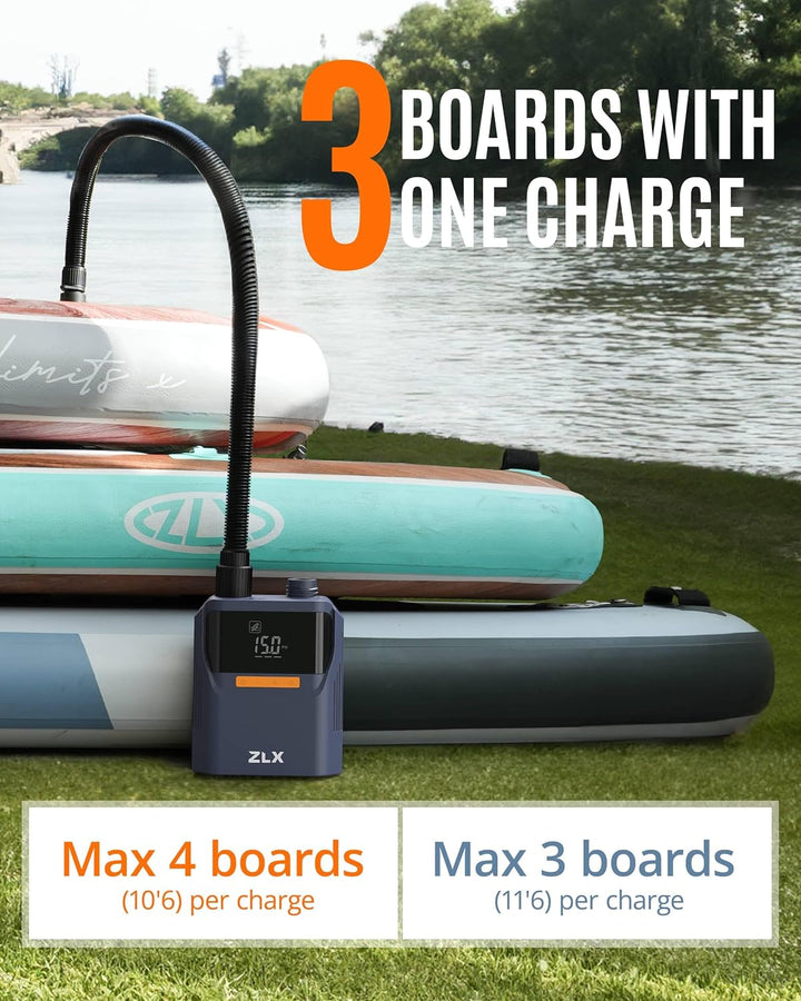 ZLX SUP Pumpe Elektrisch, 50PSI Elektrische SUP Luftpumpe, Hochdruck Doppelstufen Paddel Brett Zubeh