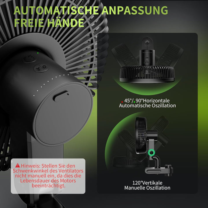 FanGoFast Grow Clip-Ventilator Oszillierend, EC Motor mit 10-Geschwindigkeiten, Grow Ventilator Klem