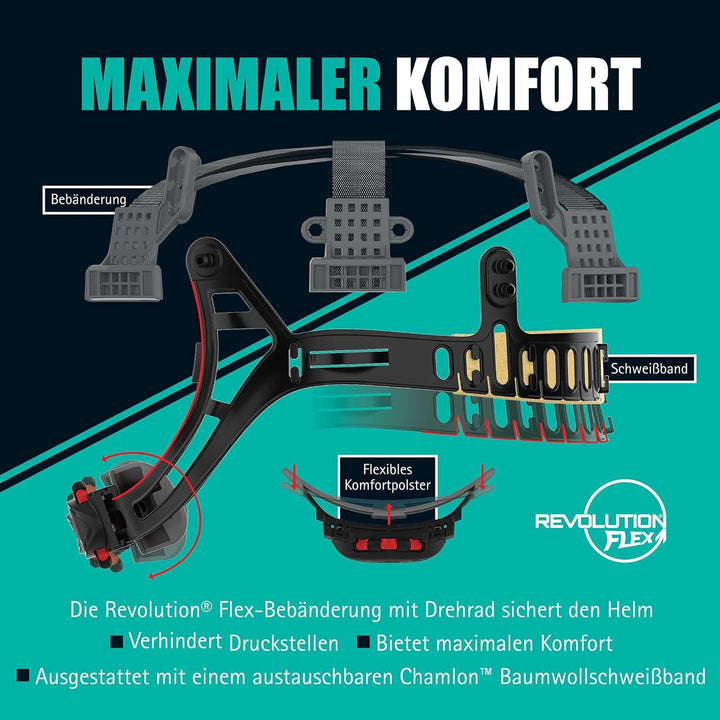 EVOLite Mid Peak Radratsche, belüftet, Schwarz (JSP AJB170-001-100) Einzelbett, Einzelbett