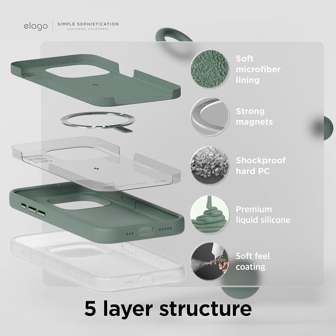 elago Magnetische Silikonhülle kompatibel mit iPhone 15 Pro Max, kompatibel mit Allen MagSafe-Zubehö