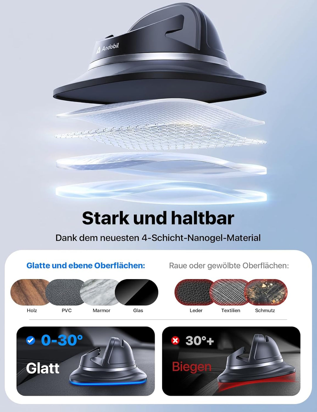 andobil Handyhalterung Auto Handyhalterung [ 2023 Einfach zu Benutzen ] Handy Halterung Auto Armatur