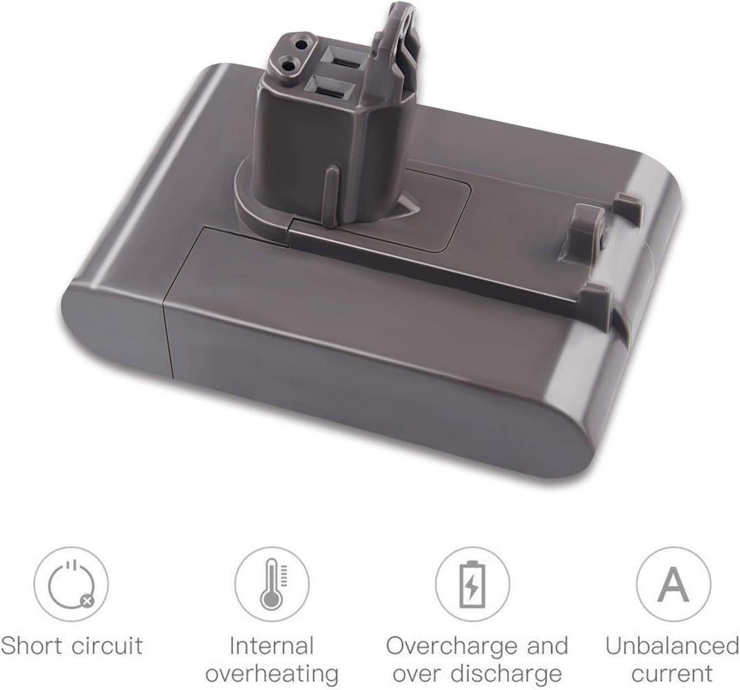 DC34 Akku für Dyson Type B, 22,2 V 4000mAh Li-ion Ersatzakku für Dyson DC31 DC35 DC44 Animal, DC45 D