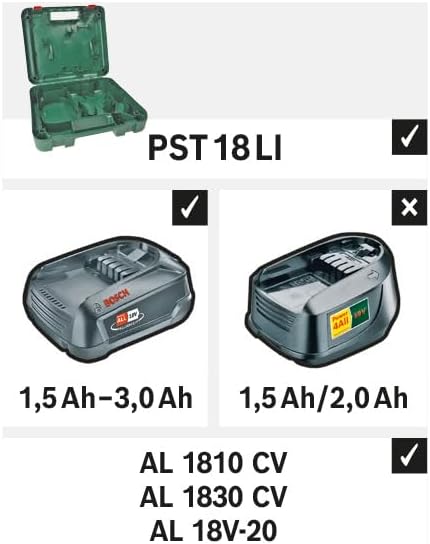 Bosch 1x Aufbewahrungskoffer LSR (für eine sichere Aufbewahrung der PST 18 LI, Gen. II + Akku und La