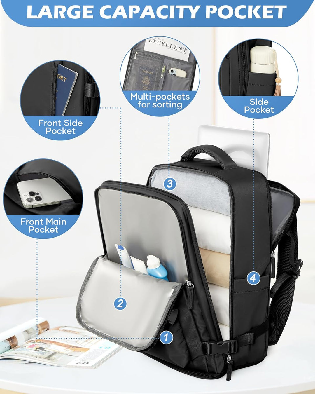 BJLFS Vakuum Rucksack Handgepäck Ryanair Gross Reiserucksack Handgepäck Flugzeug,Airbag Rucksack mit