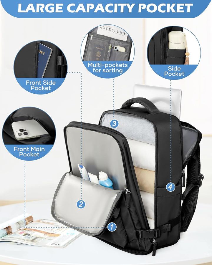 BJLFS Vakuum Rucksack Handgepäck Ryanair Gross Reiserucksack Handgepäck Flugzeug,Airbag Rucksack mit