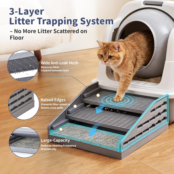 Katzenstreu Rampe mit Höhenverstellung - rutschfeste Katzentoilettenstufe mit Filterfunktion - Katze