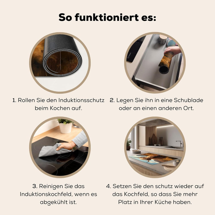 Herdabdeckplatte 80x52 cm Einteilig Ceranfeld Abdeckplatte für Induktionsschutz Ceranfeldabdeckung V