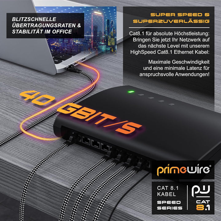 CSL - 15m CAT 8 Netzwerkkabel Flach und Dünn - Lan Kabel für 40 Gigabit High Speed, Internetkabel, F