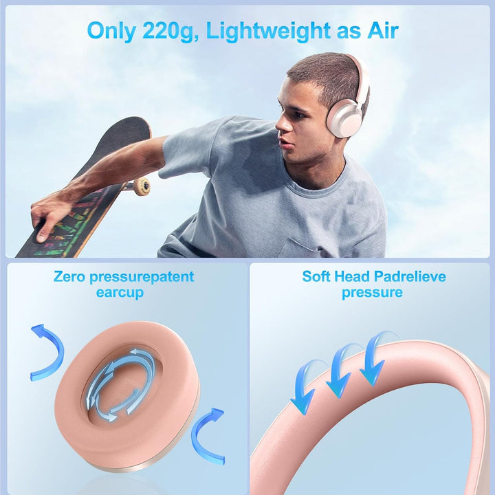 Noise Cancelling Kopfhörer Kabellos Bluetooth, Over Ear Kopfhörer Bluetooth mit Mikrofon, Cancelling