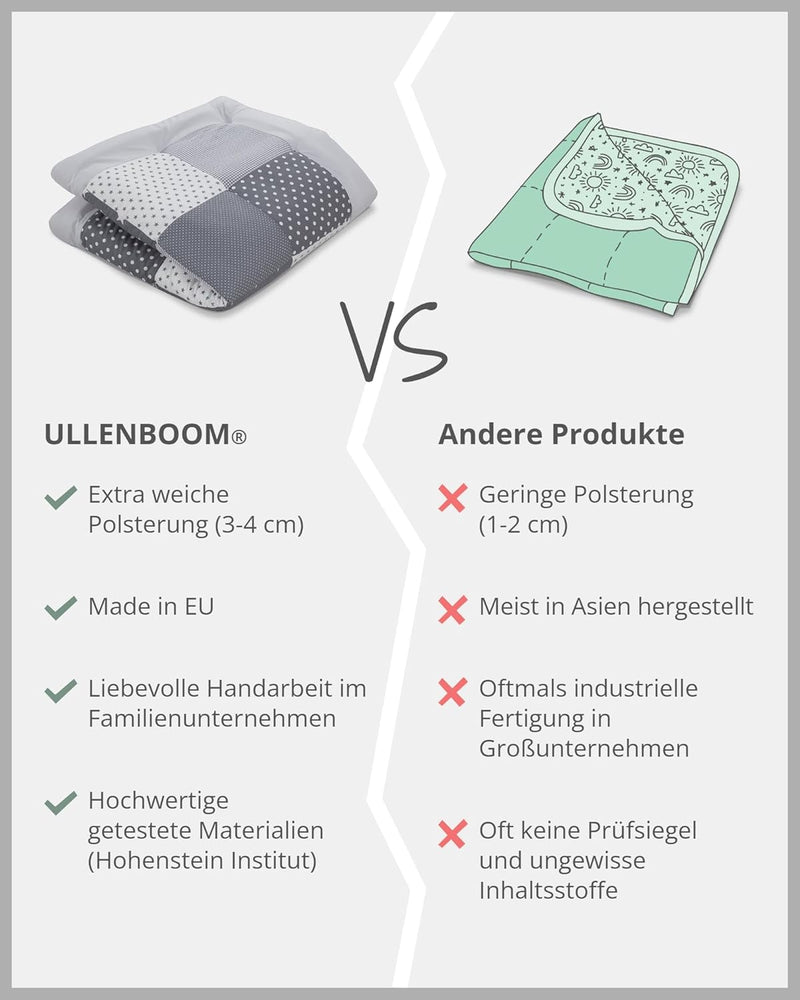 ULLENBOOM Krabbeldecke für Baby 80x80 cm, Outdoor-geeignet, 100% OEKO-TEX Materialien, Made in EU, W