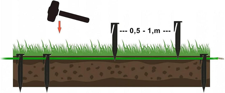 100 m / 3,4 mm HQ Rasenmäher Mähroboter Begrenzung Kabel Draht kompatibel mit Bosch Indego Connect