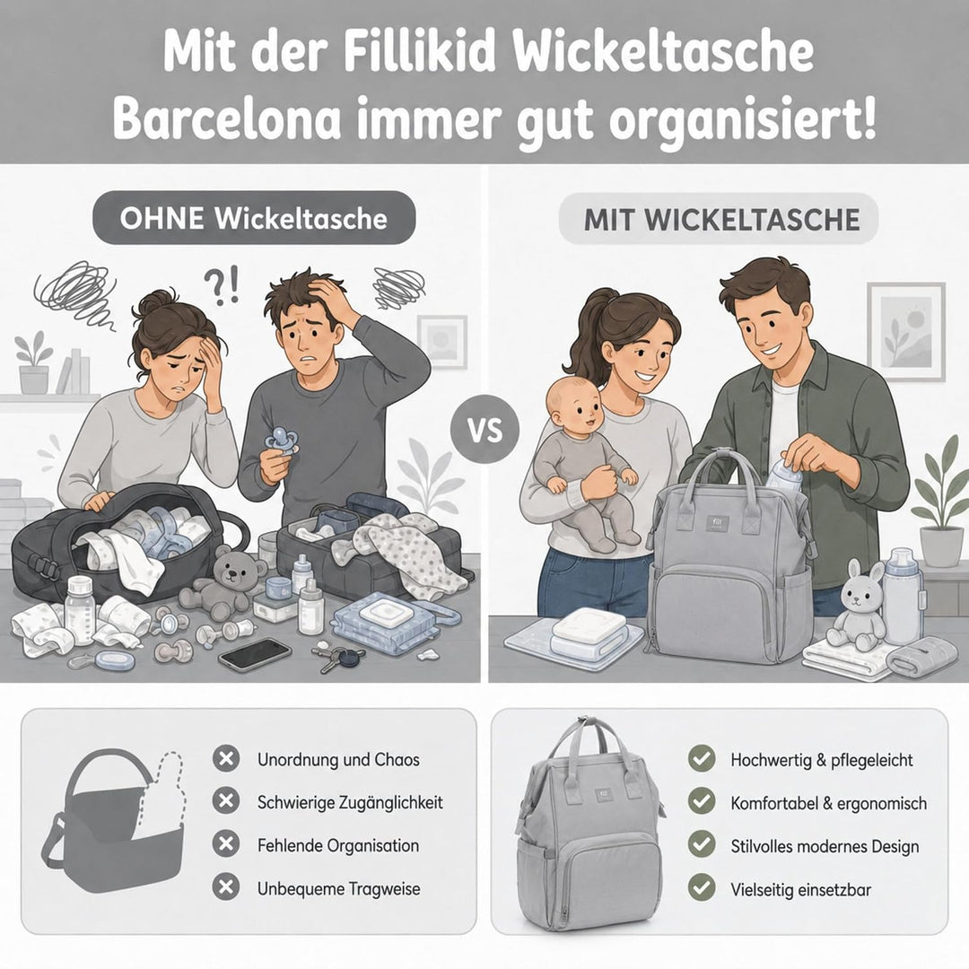 Fillikid Wickelrucksack Barcelona | Geräumiger & stylischer Rucksack mit vielen Fächern, isoliertem