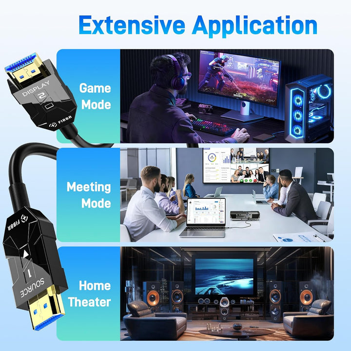 FIBBR 8K HDMI Glasfaserkabel 5M, 48Gbps 8K HDMI 2.1 Kabel/AOC Unterstützung 8K@60Hz, 4K@120Hz/144Hz