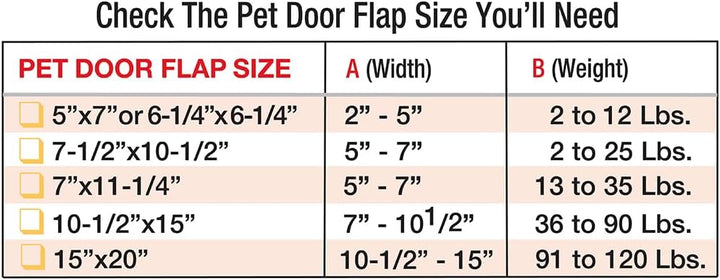 Ideal Pet Products Schiebefenster für Haustiere, Aluminium, verstellbare Breite 68,6 cm bis 81,3 cm,
