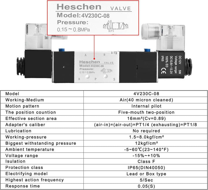 Heschen Elektrisches Pneumatisches 5 Magnetventil, 4V230C-08, 12 VDC, PT1/4, 5 Wege 3 Positionen, Kr