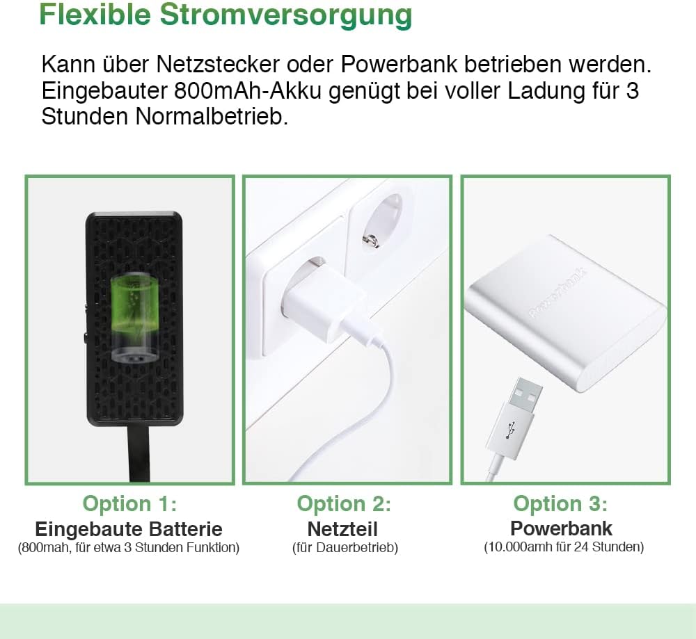 WIWACAM 4K Mini Kamera WLAN für Nistkästen, mit live übertragung auf Handy, Nachtsicht, Akku, SD-Kar