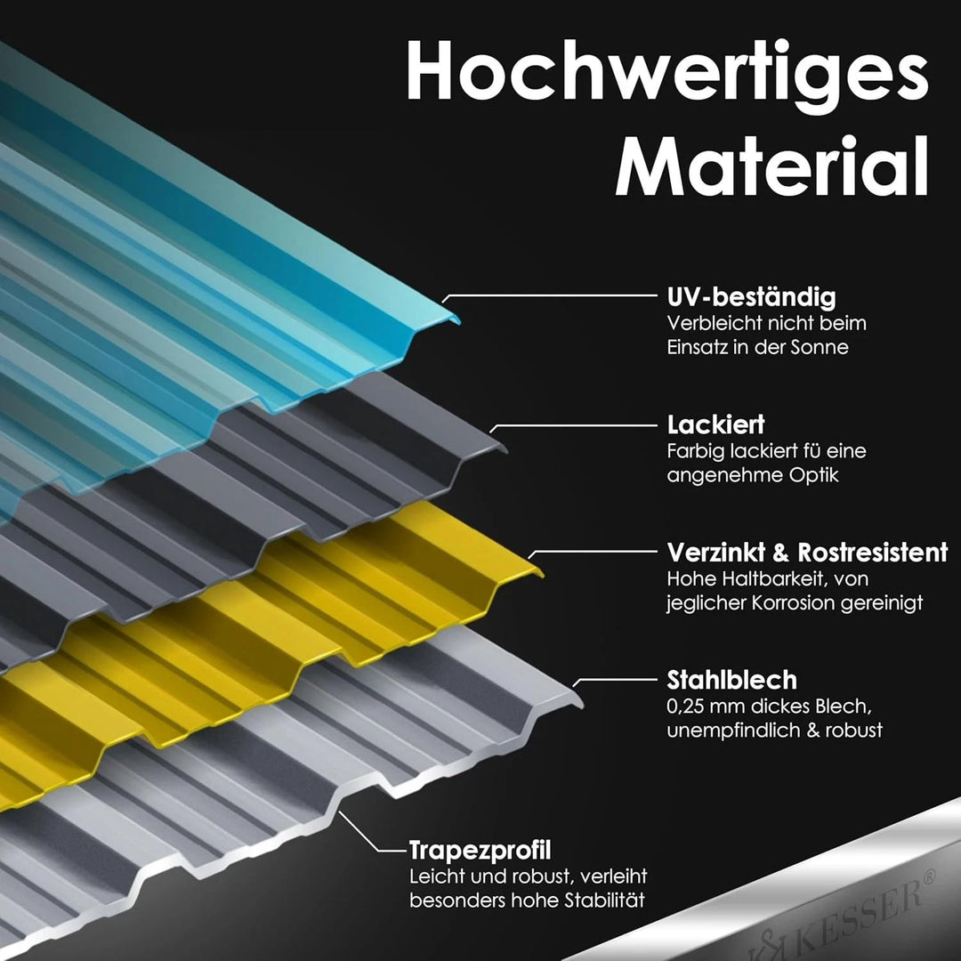 24x Trapezblech 115 x 46 cm = ca. 12,7 m² Verzinkt Rostresistent Wetterfest Profilblech Dachblech We