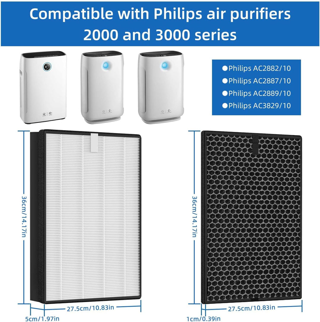 Luftreiniger Filter kompatibel mit Philips 2000 und 3000 Series, H13 True HEPA Ersatzfilter für Phil