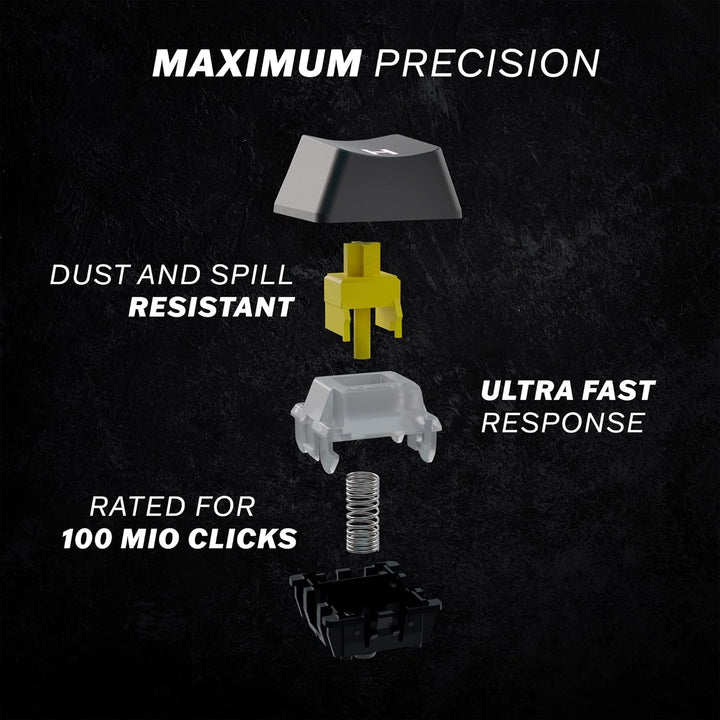 HK Gaming GK61 mechanische 60 Prozent Tastatur | 61 programmierbare Tasten mit RGB Beleuchtung | Kom