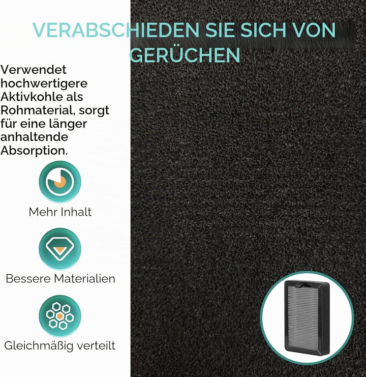 (4 Stück) Luftreiniger-Filter Ersatz kompatibel für LEVOIT LV-H128/PUURVSAS (HM669A) / ROVACS (RV60)
