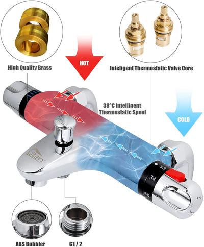 Wannenarmatur Thermostat, Uten Badewannenarmatur Duschthermostat Mischbatterie Chrom mit 38 °C Siche