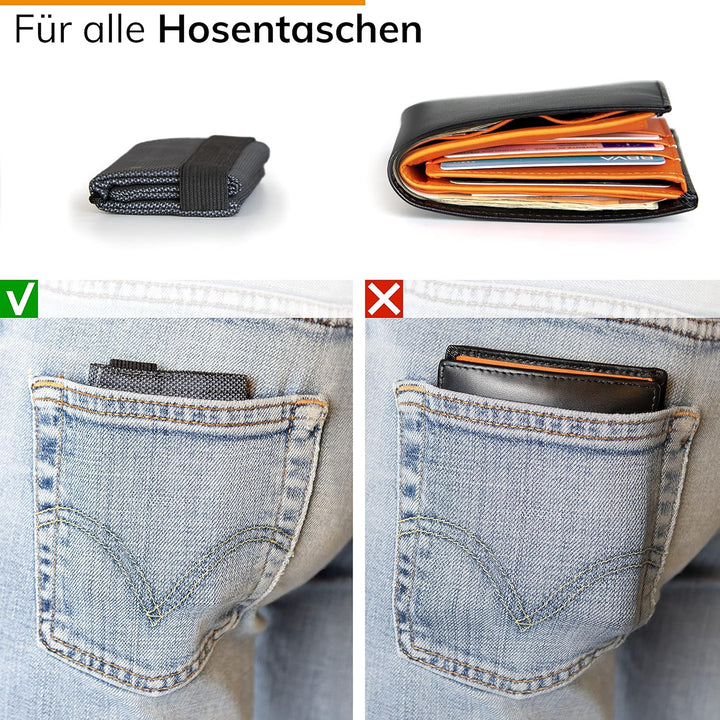 GUGGIARI® Slim Wallet mit RFID Schutz für Kreditkarten-, Bargeld- und Schlüsselhalter - Kartenetui H