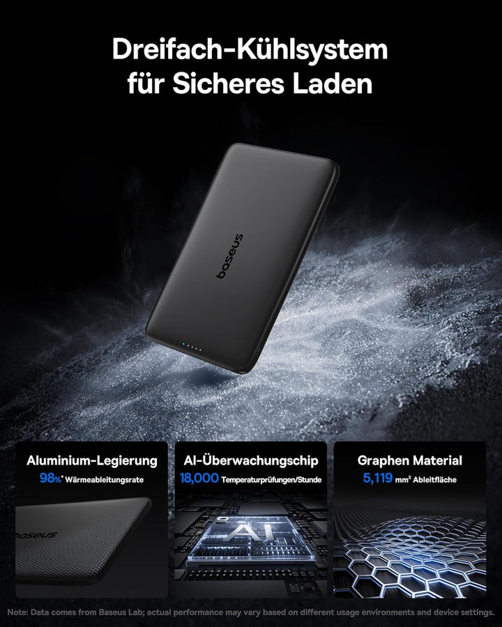 Baseus Picogo AM41 Power Bank, Ultra Slim 5000mAh Magsafe Powerbank, PD 20 W-Laden, Portabel, Wirele