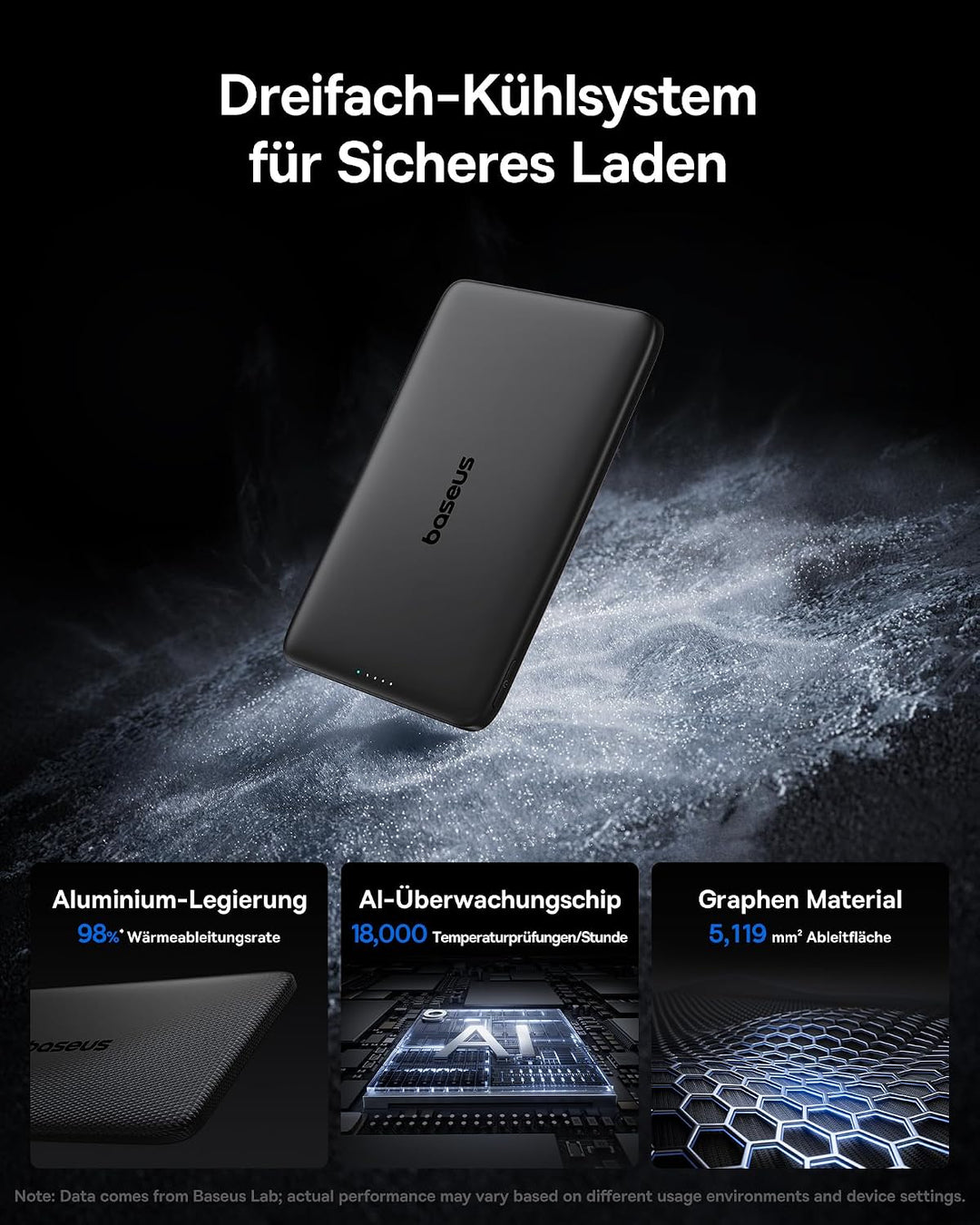 Baseus Picogo AM41 Power Bank, Ultra Slim 5000mAh Magsafe Powerbank, PD 20 W-Laden, Portabel, Wirele