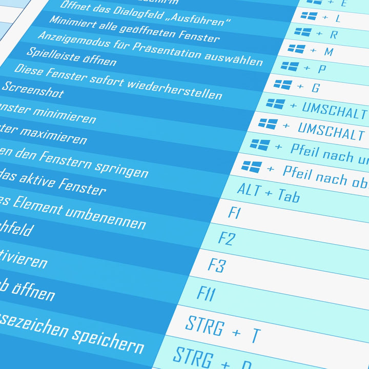 TITANWOLF - XXL Speed Gaming Mauspad 1200 x 600mm - Excel Windows Outlook Word Shortcut Tastenkürzel