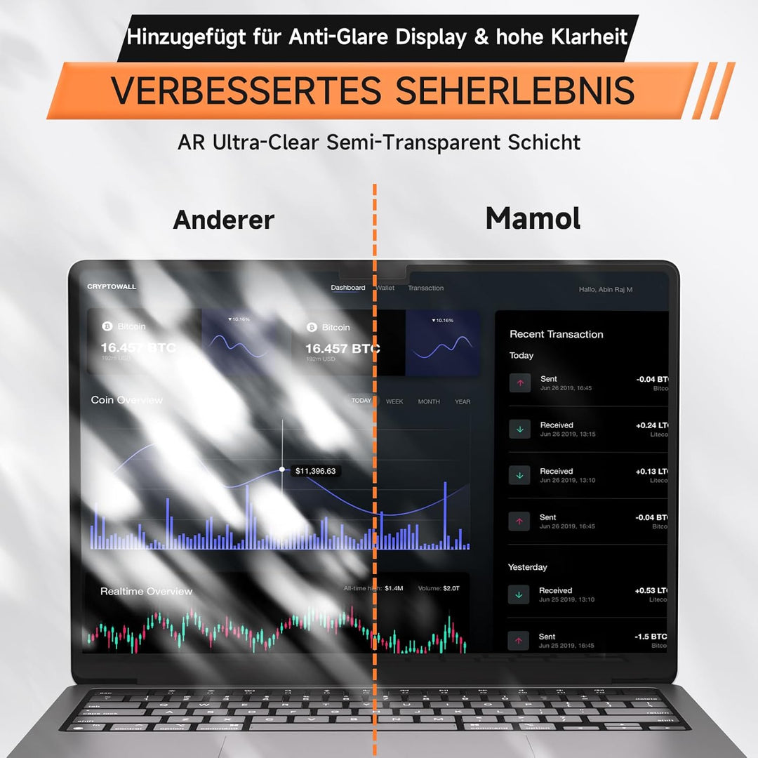 Mamol 360° Sichtschutz für MacBook Pro 16 Zoll (2021-2024, M1, M2, M3, M4, Pro, Max), 4-Wege Blicksc