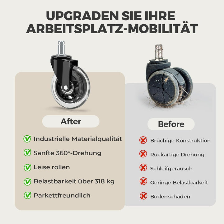 Sytopia Gummirollen Bürostuhl 11mm x 22 mm, 5er Set Rollen für Bürostühle, Parkett Rollen Bürostuhl