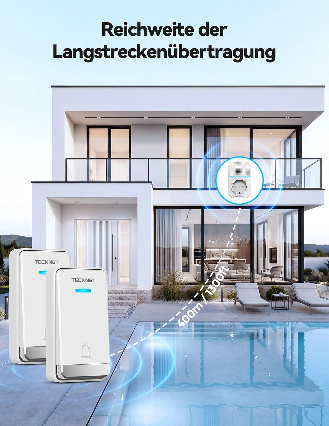 TECKNET Türklingel Batterielose, Steckdosen-Funkklingel Wasserdicht Drahtloses Funk Türklingel mit 2