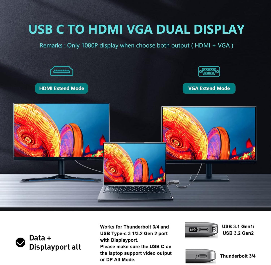 VCOM USB C zu HDMI VAG Adapter, 5-in-1 Typ C Hub mit 4K HDMI, 1080P VGA, 100W PD -Aufladung, USB 3.0