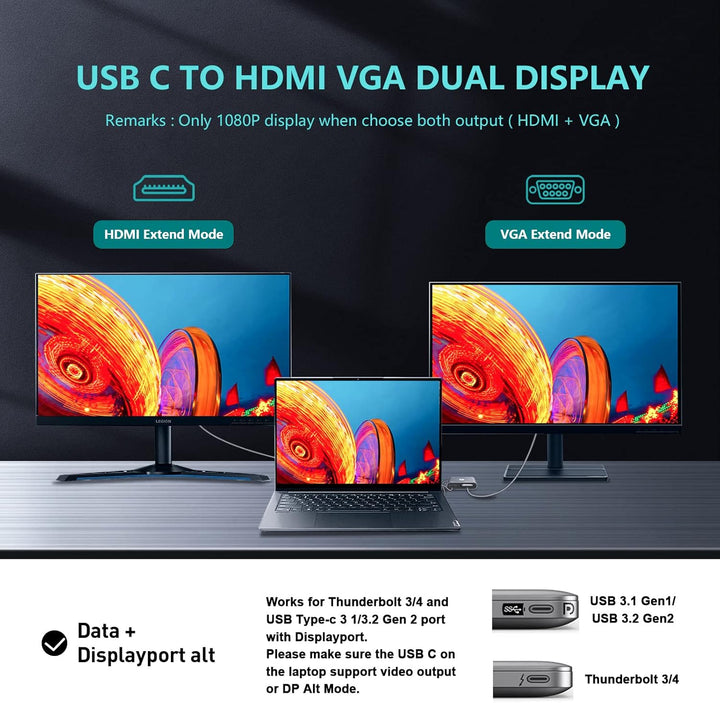 VCOM USB C zu HDMI VAG Adapter, 5-in-1 Typ C Hub mit 4K HDMI, 1080P VGA, 100W PD -Aufladung, USB 3.0