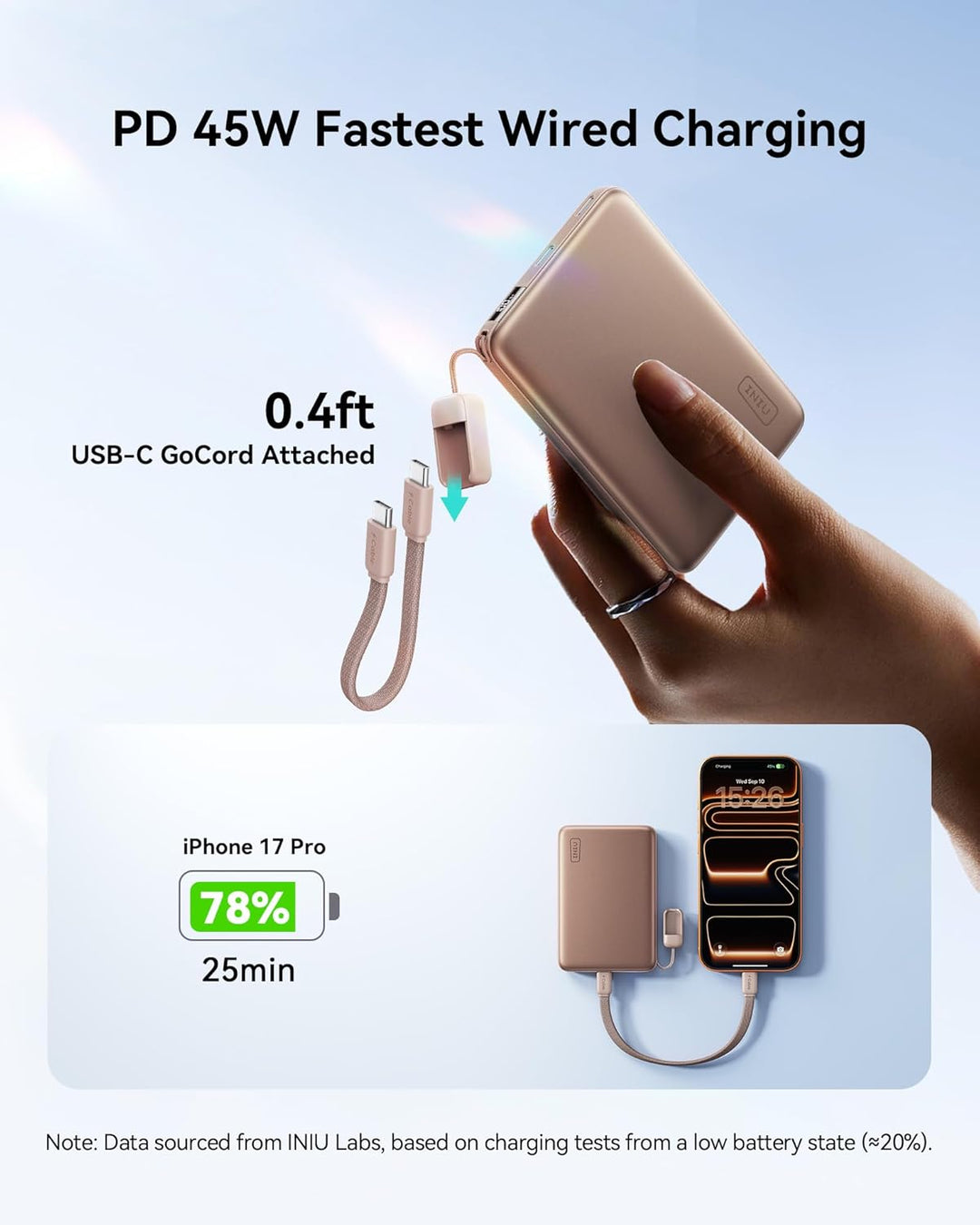 INIU for MagSafe Power Bank, Dünnste 10000mAh Qi2 25W Kabelloses &amp; 45W USB C Ultraschnelles Externe