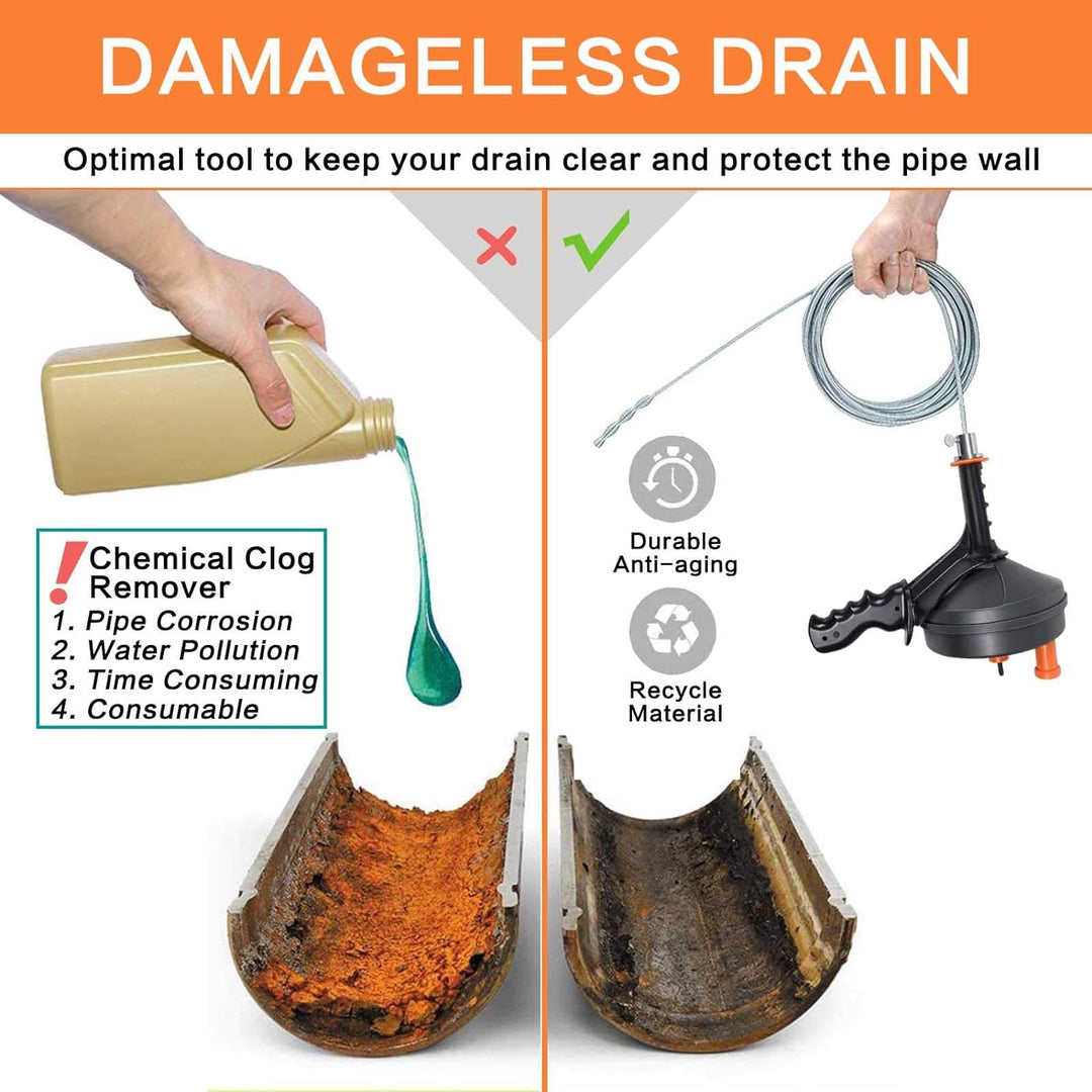 BACOENG 7,5m Lange Abflussspirale zur Rohrreinigung, Abflussreinigung mit Akkuschrauberadapter, um H