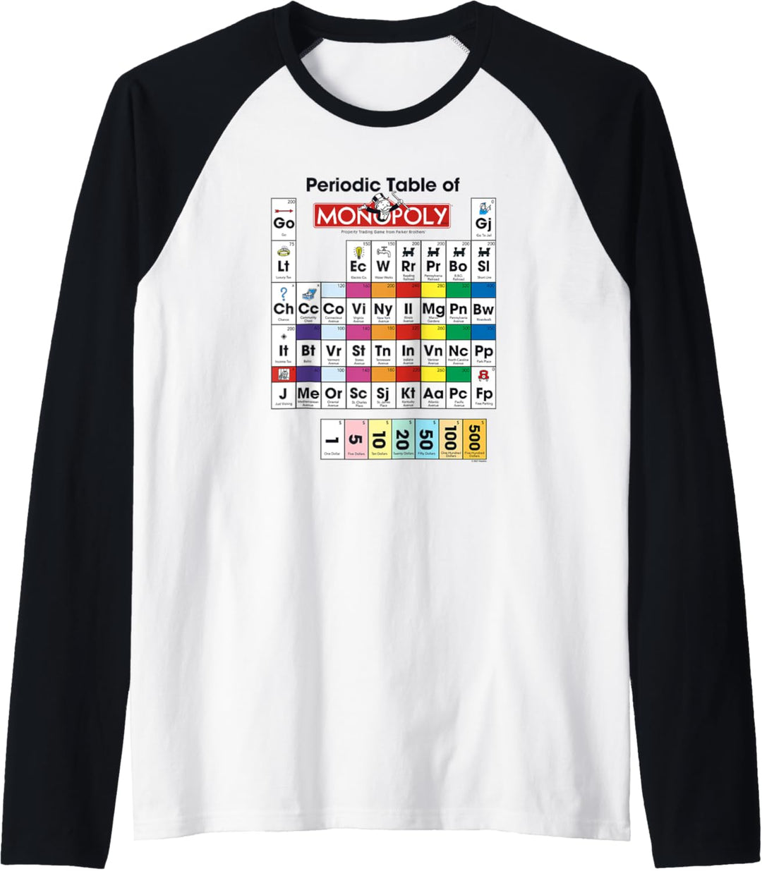 Monopoly Periodic Table Of Monopoly Vintage Color Game Board Raglan