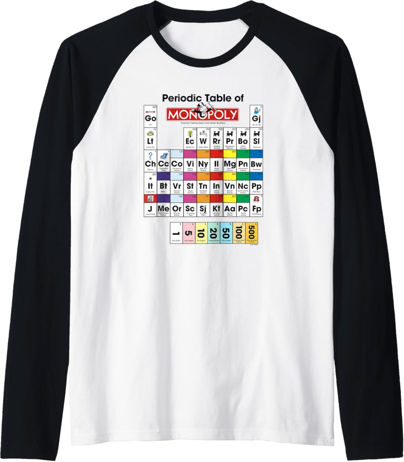Monopoly Periodic Table Of Monopoly Vintage Color Game Board Raglan