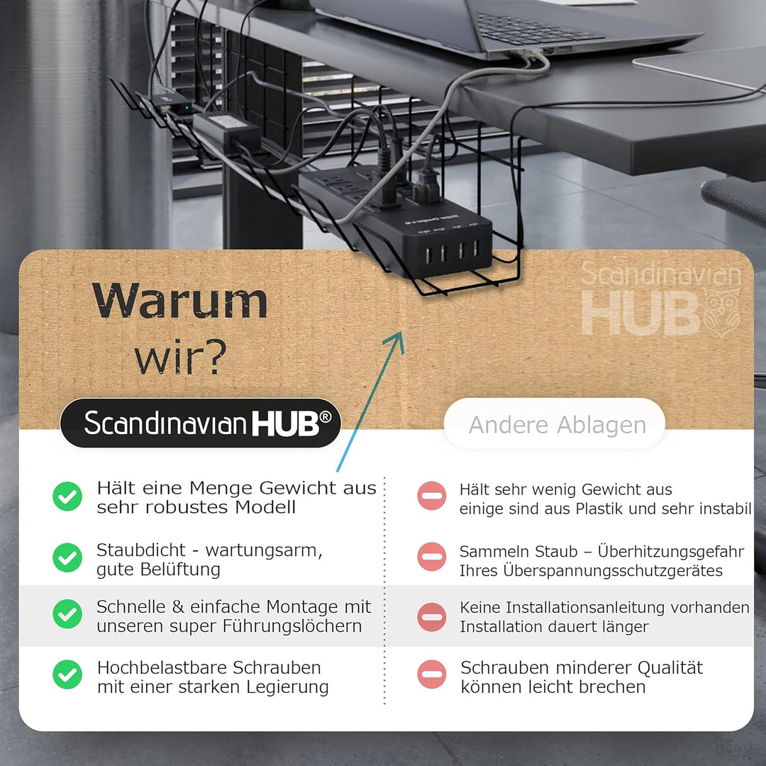 Kabelmanagement-Ablage für die Schreibtischunterseite – Schreibtisch-Kabelhalter für das Büro und Zu
