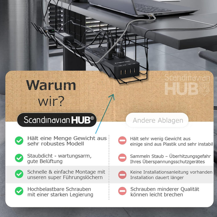 Kabelmanagement-Ablage für die Schreibtischunterseite – Schreibtisch-Kabelhalter für das Büro und Zu