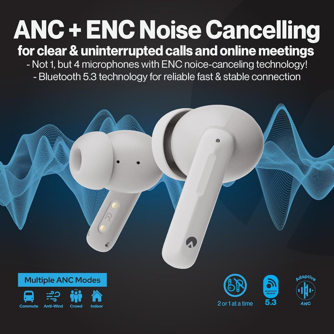 Bubble In-Ear Bluetooth 5.3 Kopfhörer – Kabellose Ohrhörer mit ANC, Transparenzmodus, App-Steuerung,