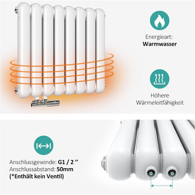 EMKE Heizkörper Horizontal Oval 550 x 440 mm Weiss, Design Heizkörper Doppellagig Röhrenheizkörper K