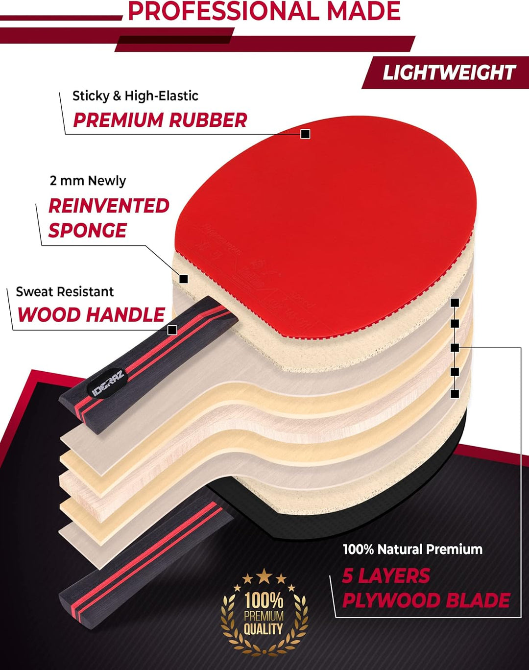 Idoraz Tischtennisschläger Profi Schläger - Ping Pong Schläger mit Tragetasche - ITTF geprüfter Gumm