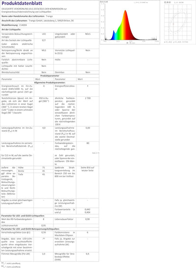 Trango 4-flg. 1010-48SD Deckenleuchte Edelstahl-Optik schwenkbar *WOW* inkl. 4x 3-Stufen dimmbar LED