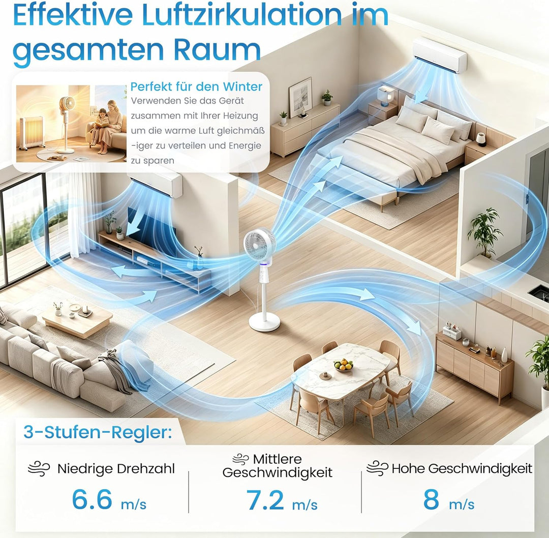 LZQ Standventilator leise 40W Turmventilator mit Fernbedienung, 3 Stufen & 3D Oszillation, Bodenvent