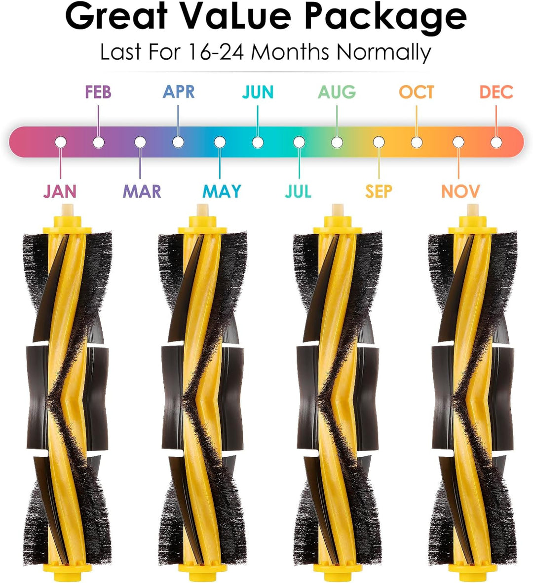 (4 Stück) Walzenbürsten Hauptbürste Ersatzteile für Saugroboter Ecovacs DEEBOT OZMO 920 950 T8 AIVI