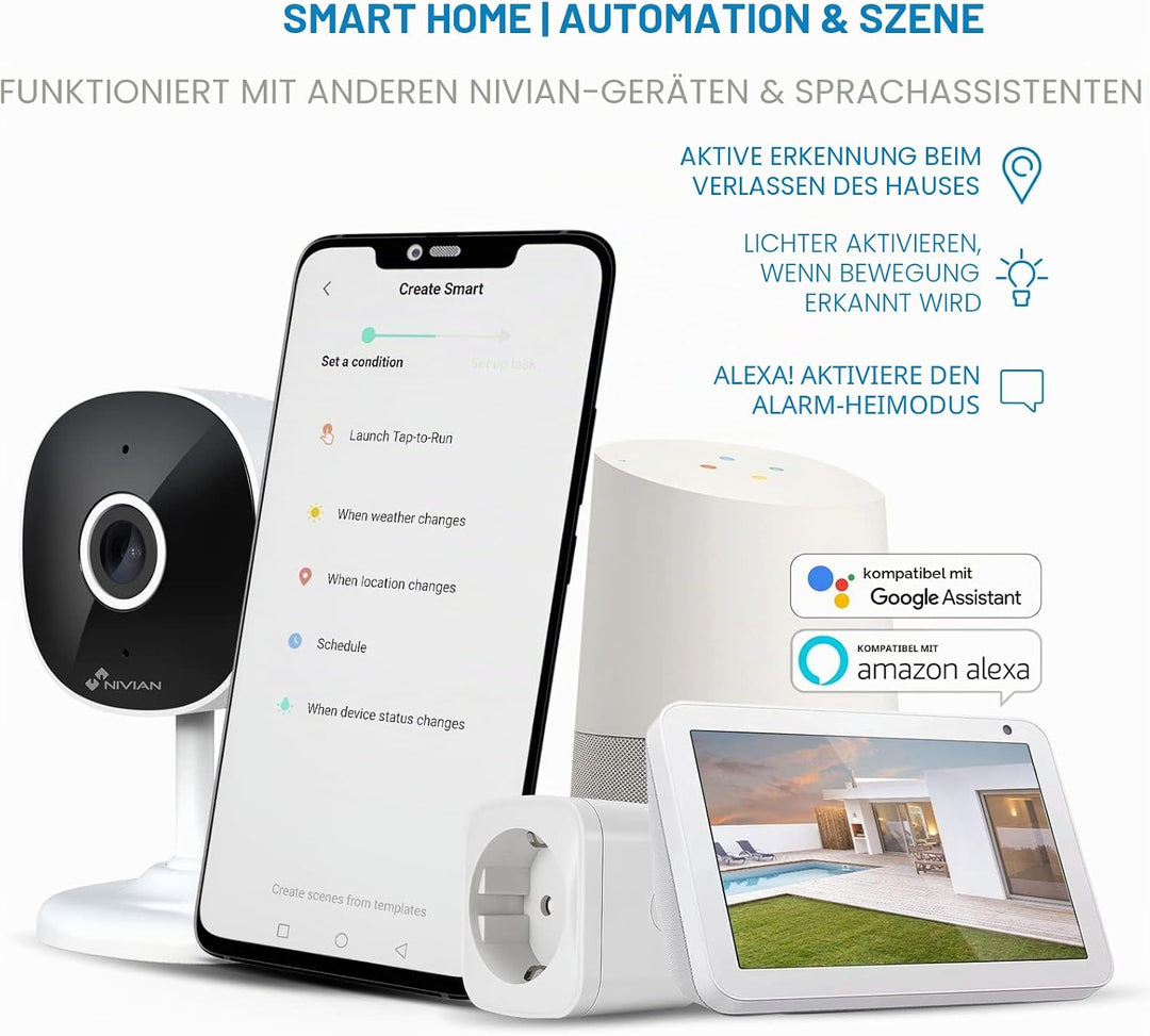 NIVIAN Kamera + WLAN-Steckdose 2,4 GHz - Aufnahme auf MicroSD (Nicht im Lieferumfang enthalten) - 2